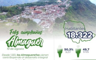 feliz cumpleaños almaguer