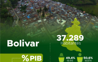 ¡Feliz cumpleaños Bolivar!