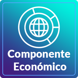Componente economico Cauca